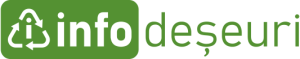Logo InfoDeseuri, simbolizând reciclarea și gestionarea deșeurilor.